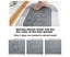 Super Absorbent Bath Mat, Quick-Drying Bathroom Mats, Super Absorbent Living Carousel 5