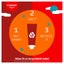 Colgate Fluoride Toothpaste Triple Action Value Pack 210g Carousel 9