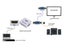 HDMI to VGA Converter Carousel 4