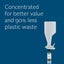 Ecostore Spray Cleaner Antibacterial Refill Carousel 4