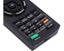 Sony Tv Remote Carousel 3