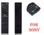 Sony Tv Remote Carousel 6