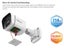 FOSCAM IP CAMERA V4EC 4MP Starlight IR LED Siren SpotLight (White) Carousel 7