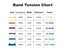 Unisex Fitness Band Pull Up Elastic Rubber Bands Resistance Loop Energy Set Carousel 7