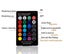 gallery view thumbnail