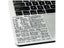 Shortcut Sticker For Apple Mac OS 13-16" MacBook Pro/Air 13 Windows Palm Rest Carousel 3