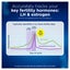 Clearblue Advanced Digital Ovulation Test, 10 Tests Carousel 9