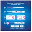 Clearblue Advanced Digital Ovulation Test, 10 Tests Carousel 10