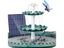 3 Tiered Bird Bath With 3W Solar Pump DIY Solar Fountain Detachable And Carousel 4