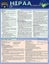 HIPAA Guidelines by Robert Brzezinski - Carousel 1