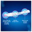 Clearblue Pregnancy 1 Digital Test & 2 Visual Test Kit Carousel 5