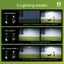 2 Pack Philips Solar PIR Security Flood Lights Carousel 4