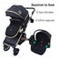Preorder - Supra 3-in-1 Travel System - Stroller + Bassinet + Capsule Car Sea... Carousel 4