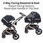 Preorder - Supra 3-in-1 Travel System - Stroller + Bassinet + Capsule Car Sea... Carousel 6