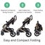 Preorder - Supra 3-in-1 Travel System - Stroller + Bassinet + Capsule Car Sea... Carousel 11