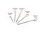 175Pcs/set Sliver Split Pins Cotter Fixings Zinc Plated Steel Hard Case Link Carousel 5