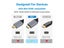 High Speed Mini HDMI-Compatible To HDMI-Compatible 2.0 Cable 4K 60HZ 1080P 3D Carousel 6