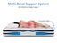 Super King Mattress Carousel 10