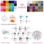 Jewellery Making Supplier Glass Seed Beads Alphabet Letter Kit Carousel 6
