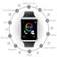 Smart Watch Carousel 4