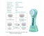 Face Scrubber Exfoliator, Facial Cleansing Brush Rechargeable IPX7 Waterproof Carousel 8