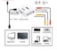 AV RCA to HDMI Converter 1080P Composite Adapter USB Power NZ Stock Carousel 3