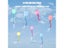 Thickened Flying Rocket Balloon Toys Kids Fun Multi-colored Flying Rubber Long Carousel 6