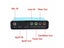 Sound Card Carousel 7