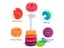 Baby Rotating Rainbow Tower Montessori Baby Stacking Puzzle Toys Safety Early Carousel 5