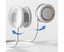 Mini USB Rechargeable Lazy Neckband Air Cooler Fan for-White Carousel 6