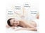 Massage Suction Cups Carousel 4