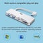 Type-C + Usb3.0 + Sd / Tf Card Reader Hub Adapter Carousel 4