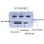 3-Port Usb 3.0 Hub + 4-Port Card Reader Splitter Carousel 4