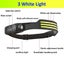 Head Torch LED Headlamp (OVER STOCKED) Carousel 4