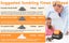 New Rock Tumbler Kit on Afterpay Carousel 10
