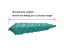 Portable Folded Long Nylon Fishing Net 1.5M-5.5M Crab Fish Net Hand Casting Carousel 4