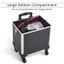 5-In-1 Rolling Cosmetic Cases Carousel 11