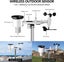 ECOWITT WS2910 7 in 1 Wi-Fi Weather Station Carousel 7