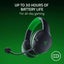 Xbox Series X with controller & Razer headset Carousel 2