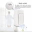New Dehumidifier on Afterpay Carousel 10