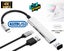 PTN NEW USB HUB Sale Sale Sale Carousel 1