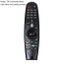 LG TV Remote MR600 Carousel 4