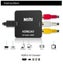 HDMI to AV Converter Carousel 4