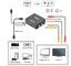 HDMI to AV Converter Carousel 6