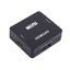 HDMI to AV Converter Carousel 3