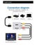 HDMI to AV Converter Carousel 5