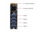 M.2 PCIE Riser Card 4-port MKEY For BTC Minner PC Carousel 7