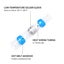 New 100PCS Solder Seal Wire Connectors AWG 16-14 - New Carousel 8