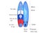 Paddle Board Local Clearance Carousel 11