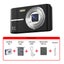 Digital Camera Carousel 8